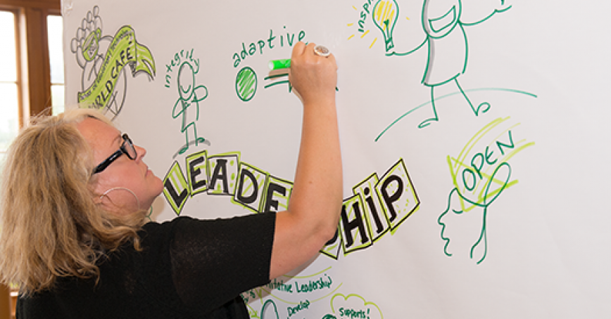 woman writing leadership on whiteboard