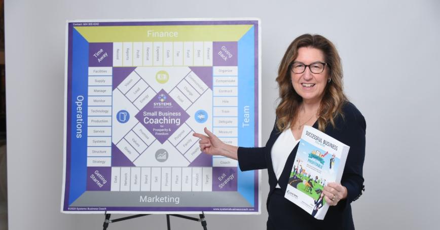 Beverlee Rasmussen holding a book and pointing to chart on an easel. The chart shows small business coaching topics.