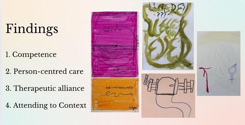 List of findings slide