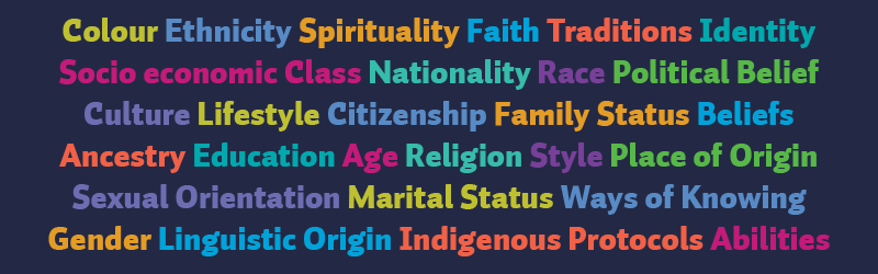 Graphic of words representing diverse groups