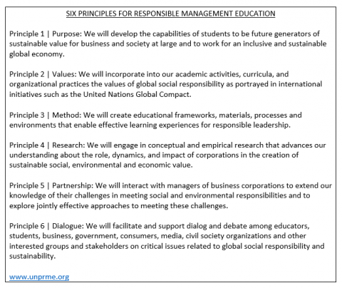 Six principles for responsible management education