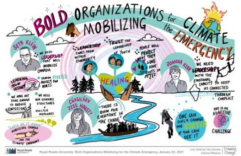 Hand drawn picture graphic from Carina Nilsson