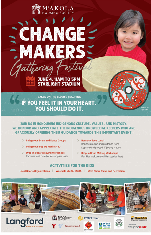 Change Makers Gathering Festival by M'akola Housing Society