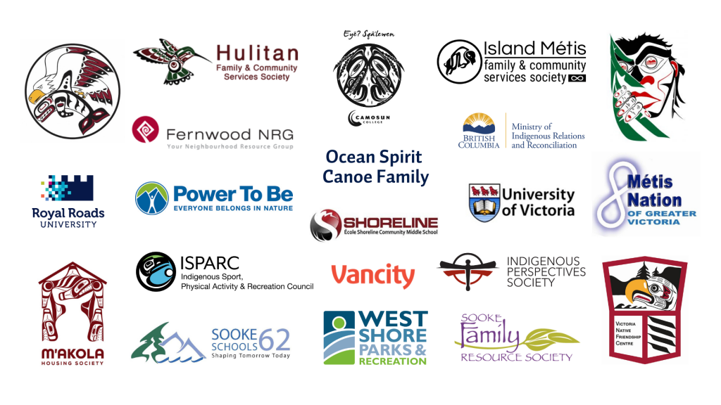 An image with all the partners of NIPD 2022. Check them out on the Partners page.