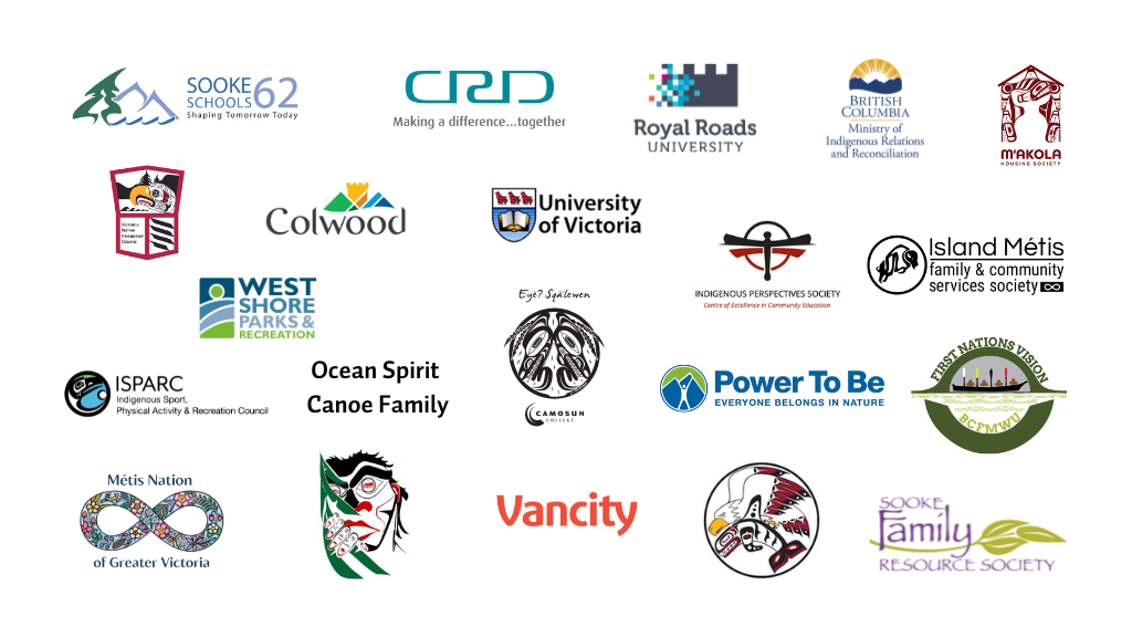 Logos of all NIPD partners.