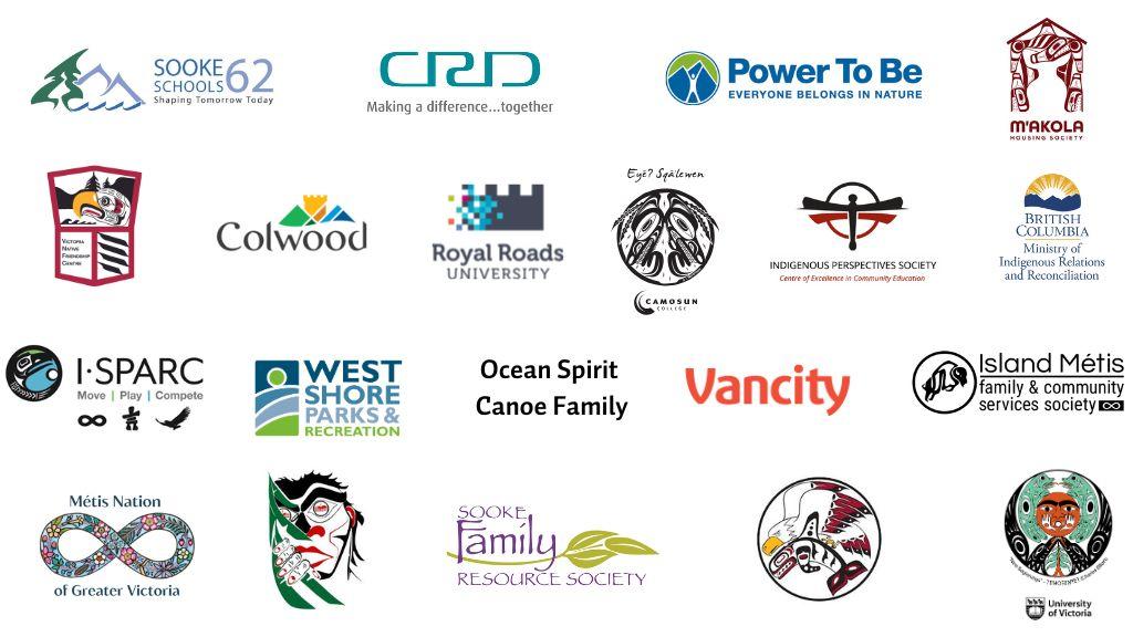 NIPD 2025 partners