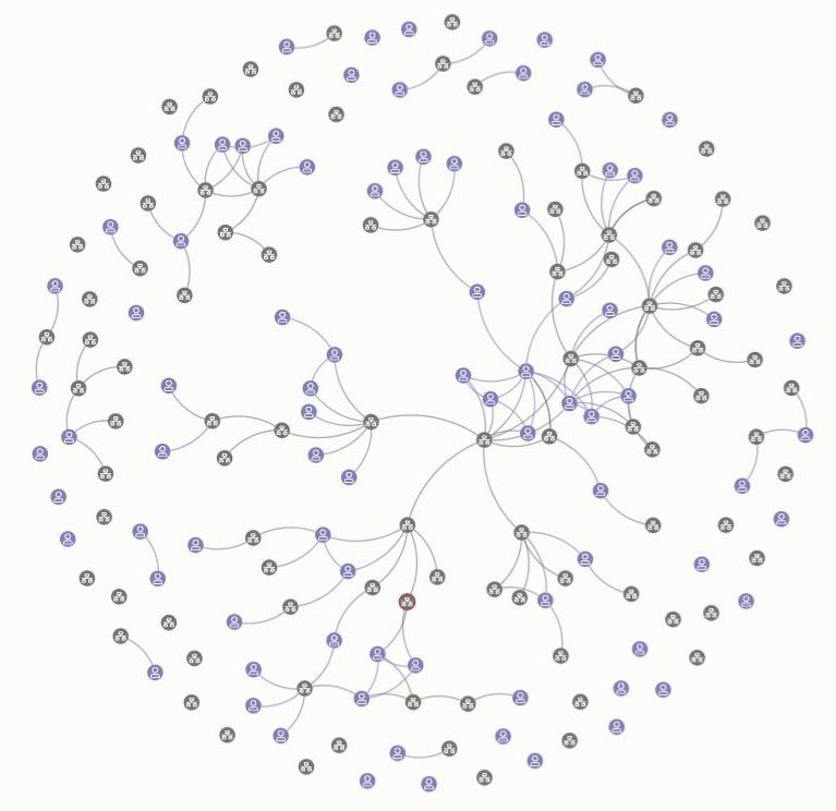 example of network map