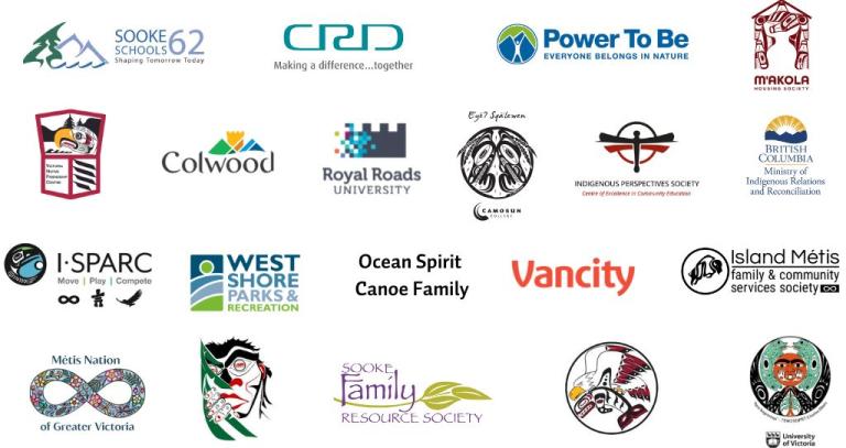 logos of the co-host organizations for NIPD 2025